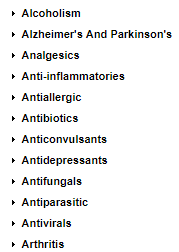 drug categories